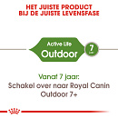 Royal Canin kattenvoer Outdoor 10 kg